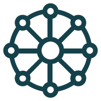 paps-connected